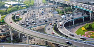 Κίνα δρόμος