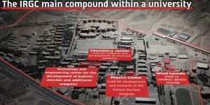 Οι στρατιωτικές δομές που υπήρχαν, σύμφωνα με τον στρατό του Ισραήλ, μέσα στο πανεπιστήμιο Imam Hossein