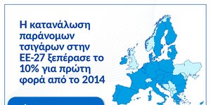Η αποτύπωση των αποτελεσμάτων της Έκθεσης KPMG
