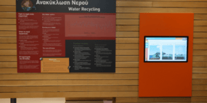 Διαδραστικό έκθεμα για την Ανακύκλωση Νερού της έκθεσης "Κλιματική Αλλαγή και εμείς", που υλοποιήθηκε στο πλαίσιο της συνεργασίας μεταξύ της ΕΥΔΑΠ και του Εθνικού Μουσείου Φυσικής Ιστορίας Γουλανδρή