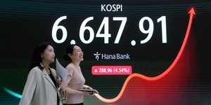 Διεθνεις Αγορές 