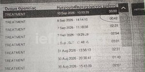 Ο Γιώργος Μαζωνάκης έκανε πλασμαφαίρεση επί 42 λεπτά