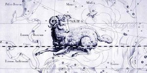 Τα ζώδια της Κυριακής 28 Ιουλίου