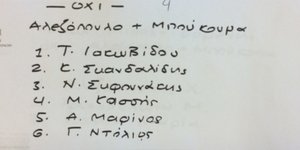Σοκ: Αυτοί οι βουλευτές δεν ψήφισαν την άρση ασυλίας των Μπούκουρα και Αλεξόπουλ