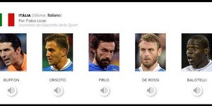 Ακούστε τη σωστή προφορά των ονομάτων των ποδοσφαιριστών που θα αγωνιστούν στο Μ