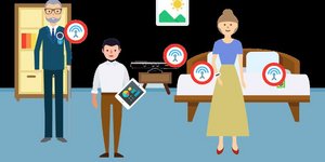 Πώς λειτουργεί το σύστημα 