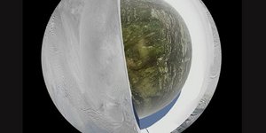 Επιστημονική έρευνα αποδεικνύει ότι ο Εγκέλαδος μπορεί να υποστηρίξει την ύπαρξη