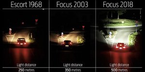 Τα φώτα του νέου Ford Focus έχουν μυστικά
