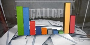 Ο ΣΥΡΙΖΑ παίρνει κεφάλι και επιτίθεται