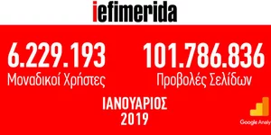 Ρεκόρ επισκεψιμότητας για το iefimerida