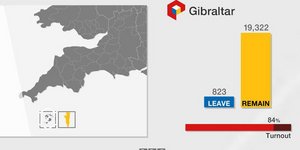 Φωτογραφία: BBC