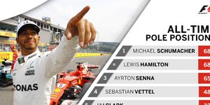  F1: Ο Χάμιλτον ισοφάρισε το ρεκόρ του Σουμάχερ -Δάκρυσε από το μήνυμα της οικογένειας του Γερμανού [βίντεο] 01