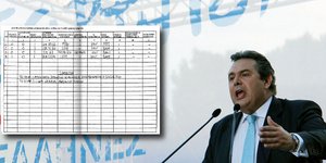 Το Πόθεν Έσχες του Πάνου Καμμένου: 11 χιλιάδες ευρώ σε καταθέσεις και 8 ακίνητα