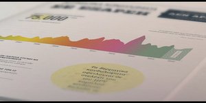 Δερματικά Κονδυλώματα σε έξαρση: Πως θα προστατευτείτε