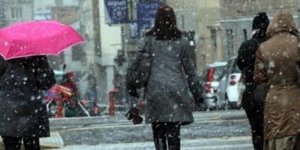 θερμοκρασία