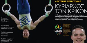 Γράφημα: ΑΠΕ-ΜΠΕ