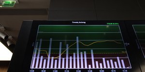 Ανοδικές τάσεις στο Χρηματιστήριο (Φωτογραφία: EUROKINISSI/ΓΙΑΝΝΗΣ ΠΑΝΑΓΟΠΟΥΛΟΣ)
