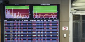 Με πτώση έκλεισε το Χρηματιστήριο/ Φωτογραφία: EUROKINISSI- ΒΑΣΙΛΗΣ ΡΕΜΠΑΠΗΣ