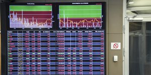 Οριακή άνοδος στο Χρηματιστήριο/ Φωτογραφία: EUROKINISSI- ΒΑΣΙΛΗΣ ΡΕΜΠΑΠΗΣ