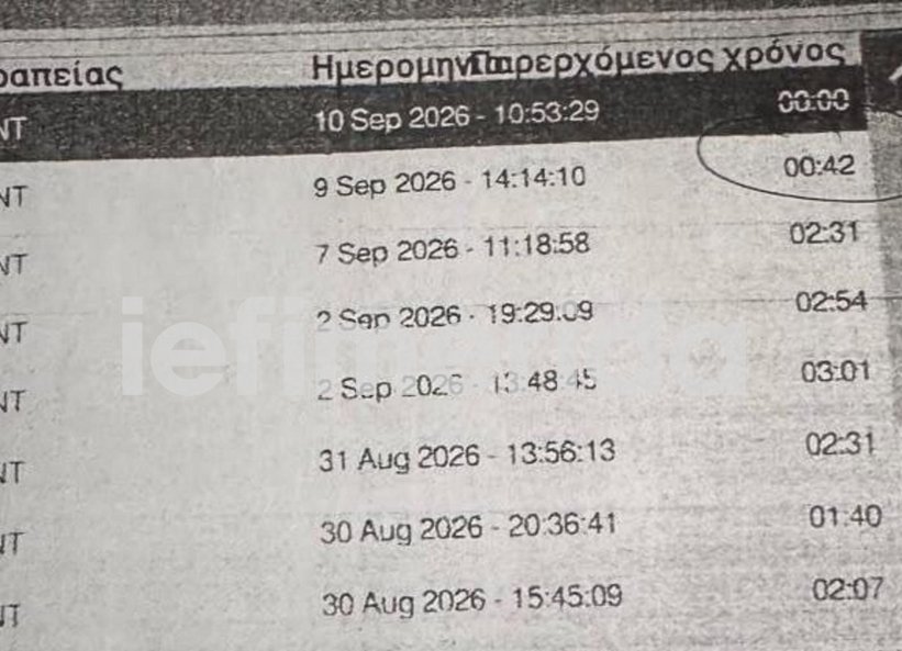Η απόδειξη ότι ο Μαζωνάκης έκανε πλασμαφαίρεση επί 42 λεπτά, πριν καταρρεύσει -Το ντοκουμέντο από το μηχάνημα
